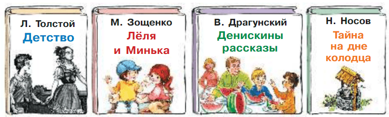 Задание рисунок 1