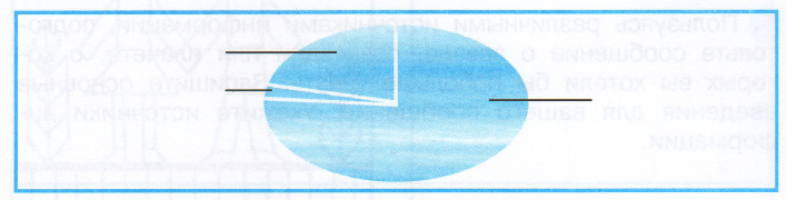 Задание рисунок 1