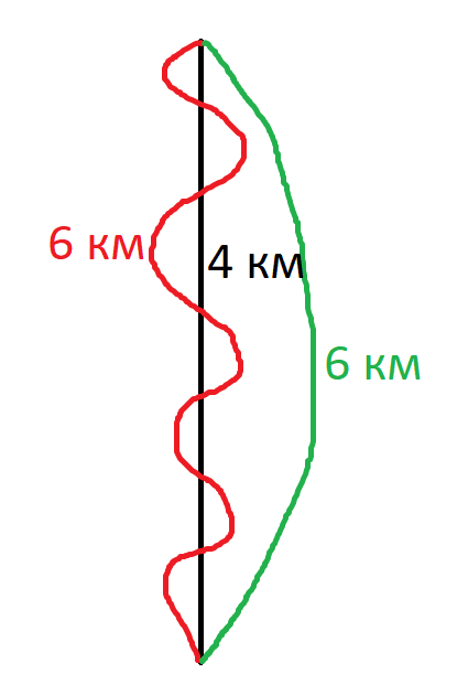 Решение рисунок 1
